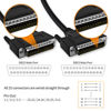 Picture of XANHAM DB25 25 Pin 6.6 Feet(2 Meter) Two Row Straight Through Serial Cable, Double Shielded(Metal Braiding&AL-foil), Male to Male, Black, SC920S08MM