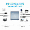 Picture of Gigabit Ethernet Splitter 1 to 2, Yinker 1000Mbps LAN Network Splitter 2 Port RJ45 Distributor with USB Power Cable, for Computer Laptop Router Set-up Box