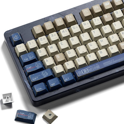 Picture of Japanese Gundam Keycaps- Retro PBT Keyboard Caps, Dye Sublimation Keycaps with Cherry Profile,134 Keys Keycap Sets for Mechanical Keyboard - Only Keycaps