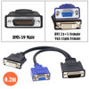 Picture of Chenyang LFH DMS-59 Male to DVI 24+5 Female & VGA RGA 15pin Female Splitter Extension 15cm