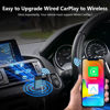 Picture of 2-in-1 Carplay Android Auto Wireless Adapter 2024 Upgraded for 99% Cars Convert Wired OEM CarPlay to Wireless Dongle,Plug & Play,USB A and Type C,Compatible with iPhone iOS10+ / Android 11+