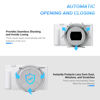 Picture of Auto Lens Cap Cover for Sony ZV-1 II ZV-1II ZV1II ZV1 II and ZV-1 ZV1 Digital Camera, Lens Dust Cap with Automatic Opening & Closing Design, ZV-1 ZV1 Accessories No Vignetting Occurs (Silver)