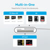 Picture of USB SD Card Reader, Unitek USB 3.0 Memory Card Reader Writer Compact Flash Card Adapter for CF/SD/TF Micro SD/Micro SDHC/MD/MMC/SDHC/SDXC UHS-I Card for Windows, Mac - Aluminum [Upgrade Version]