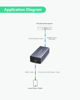 Picture of LINOVISION POE to USB-C Converter, Data and Charging Through One Cable, IEEE802.3af/at POE Convert to USB Type C with 10/100Mbps Ethernet, 9V/2.22A or 5V/2A Output, Suitable for Phones and Tablets