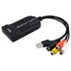 Picture of HDMI, AV, RCA, S-Video Video to USB 1080P Audio Video Capture Card Device, USB 2.0 Transfer Record Grabber,1080P HD 60fps Live Streaming Device for Gaming, Streaming,VCR, VHS, Camcorder, Video8,DVD