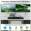 Picture of KVM Switch 2 Monitors 2 Computers 8K@60Hz, 4K@144Hz, ANGEET HDMI and Displayport Dual Monitor KVM Switch with 4 USB 3.0 Port for Keyboard Mouse Printer, with Wired Remote, Power Adapter and USB Cable