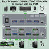 Picture of KVM Switch 2 Monitors 2 Computers 8K@60Hz, 4K@144Hz, ANGEET HDMI and Displayport Dual Monitor KVM Switch with 4 USB 3.0 Port for Keyboard Mouse Printer, with Wired Remote, Power Adapter and USB Cable