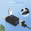 Picture of USB Hub,3 Port High USB 3.0 Speed Splitter Plug and Play Bus Powered for MacBook, Mac Pro/Mini,iMac, Surface Pro,XPS,Notebook PC,USB Flash Drives,Mobile HDD, and More (BLACK1)