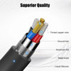 Picture of Car Carplay Cable, 3FT Car Charger Cord, USB A to Lightning Cable Compatible for iPhone 14 13 12 11 Pro Max XR XS X 8 7 6 Plus SE iPad Charger Car Charging Cable