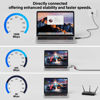 Picture of Slim USB to Ethernet Cable 6 FT, USB 3.0 A to RJ45 Thin Cord, Directly Connected, Aluminum, Braided, OFC, USB to RJ45 Gigabit LAN Network Cable for Laptop, PC, Switch and More, OD: 3.6mm