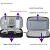 Picture of Electronic Organizer Travel Cable Accessories BagPouch Portable Waterproof Storage Bag Electronic Organizer Case for Cable, Mouse,USB Cable,Power Bank,Cord, Charger, Phone, Earphone
