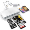 Picture of 5-in-3 Memory Card Reader, Lightnin-Type C-USB A Three Connector to SD/TF/CF/Micro SD/XD/MS USB OTG Adapter, Multi Memory Card Reader for iPad/iPhone/Android/MacBook/PC with Mac/Windows/Linux/Android