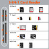 Picture of 5-in-3 Memory Card Reader, Lightnin-Type C-USB A Three Connector to SD/TF/CF/Micro SD/XD/MS USB OTG Adapter, Multi Memory Card Reader for iPad/iPhone/Android/MacBook/PC with Mac/Windows/Linux/Android