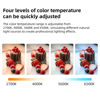 Picture of INKEE Inflatable LED Tube Light GCA20U,20W USB BI-Color Temperature Tube Lights with 2700K,4000K,5600K and 6500K 320 Full-Spectrum Lamp Beads CRI 95+ Photography Light Stick