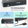 Picture of 8K60Hz HDMI KVM Switch 2 Monitors 2 Computers, 4K120Hz USB 3.0 Dual Monitor HDMI KVM Switcher 2 in 2 Out for 2 PC Share Two Monitors and Keyboard Mouse Printers and More