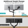 Picture of MOUNT PRO Dual Monitor Mount for 13-32" Computer Screen, Tall Monitor Stands for 2 Monitors, Adjustable Gas Spring Double Vertical Monitor Desk Mount, Each Arm Holds 4.4 to19.8lbs, VESA Mount, Black