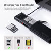 Picture of PGYTECH Createmate CFexpress Type B Card Reader Case USB 3.2 Gen 2 10Gbps SD Card Reader for Photographers