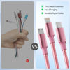 Picture of Multi Charging Cable, (2 Pack 4FT) Multi USB Charger Cable 3 in 1 Charging Cable Nylon Braided Universal USB Charging Cord with Type-C, Micro USB,IP Port for iPhone16/15 Series/Cell Phones & Pads