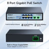 Picture of SODOLA 8 Port Gigabit PoE Switch,2 Gigabit Uplinks,120W 48V Built-in Power,802.3af/at,Plug & Play Unmanaged PoE Network Switch