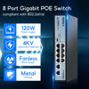 Picture of SODOLA 8 Port Gigabit PoE Switch,2 Gigabit Uplinks,120W 48V Built-in Power,802.3af/at,Plug & Play Unmanaged PoE Network Switch