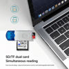 Picture of 4 Pack USB SD Card Reader for PC, Micro SD Card to USB Adapter, Card Reader for Camera Memory Card Reader, Wansurs Card Reader for Laptop