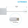 Picture of UCTRONICS for Raspberry Pi Zero Ethernet and Power, Micro USB Ethernet/PoE Adapter for Fire TV Stick, Chromecast, Google Mini, and More, IEEE 802.3af Compliant