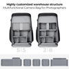 Picture of K&F Concept Professional Camera bags for photographers 25L Large Capacity Camera Case Waterproof Photography Camera Backpack for Dslr Cameras
