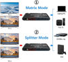 Picture of ULBRE HDMI Matrix Switch Splitter 4X2 with EDID Extractor and Remote Control, Support 4K HDR, HDMI 2.0b, HDCP 2.2 4K@60Hz, 3D, 1080P ARC SPDIF 5.1CH Audio Extractor