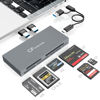 Picture of 8 in 1 CFexpress Type B Card Reader with 2 10Gb USB, USB3.2 Gen2 10Gbps CF Express Reader hub for CFexpress Type B/SD/TF/CF/XD/MS/USB, CFexpress Adapter Hub Read 6 Cards and 2USB Simultaneously
