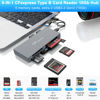 Picture of 8 in 1 CFexpress Type B Card Reader with 2 10Gb USB, USB3.2 Gen2 10Gbps CF Express Reader hub for CFexpress Type B/SD/TF/CF/XD/MS/USB, CFexpress Adapter Hub Read 6 Cards and 2USB Simultaneously