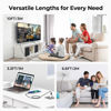 Picture of Basesailor iPad Mini 7 Charger Cable 6.6FT 2 Pack,USB Type C Charging Power Cord for iPad Pro 10th Air 4th 5th Mini 6th,Samsung Galaxy S24 S23 S22 S21 Note 20,Moto Z4 G7 G9 Play,Steam Deck,AirPods 4