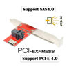 Picture of Chenyang Mini SAS HD SFF-8643 PCI-Express 4.0 to Oculink SFF-8611 SFF-8612 PCBA Female Adapter with Bracket