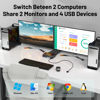 Picture of 4K@144Hz KVM Switch 2 Monitors 2 Computers 8K@60Hz, MLEEDA HDMI and Displayport Dual Monitor KVM Switch with 4 USB 3.0 Port for Keyboard Mouse Printer, with Wired Remote, Power Adapter and USB Cables