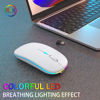 Picture of AIKOKOK Wireless Bluetooth Mouse,LED Rechargeable Laptop Mouse.Portable Computer Mice use(BT5.2 and USB 2.4G) Dual Mode Connection,Silent,Slim,for Apple Laptop/ipad Tablet/Mac/PC. (White)