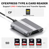 Picture of Unitek CFexpress Type A and SD4.0 UHS-II Memory Card Reader, 10Gbps USB 3.2 Gen 2, CF Express Reader for CFexpress Type A/SD/SDHC/SDXC/SDUC, Plug and Play, Compatible with Windows/Mac/Linux/Android