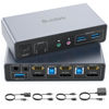 Picture of SUIDEK HDMI Displayport KVM Switch, 2 Computers 2 Monitors 4K@60Hz KVM Switcher Dual Monitor for 2 PC, 3 USB 3.0 Ports Support Extended/Mirror Mode with Desktop Controller&2 USB Cables&Power Adapter
