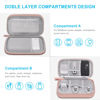 Picture of Lacdo Electronic Organizer, Travel Cable Organizer Bag Pouch Tech Electronic Accessories Carry Case Portable Double Layer Charger Case for Cable, Cord, Charger, Phone, Earphone, Power Bank, Light Pink
