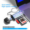 Picture of MEANHIGH SD Card Reader, USB-C and USB 3.0 Micro SD Card Adapter, Dual Connector Memory Card Reader for SDXC, SDHC, SD, MMC, RS-MMC, Micro SDXC, Micro SD, Micro SDHC Card