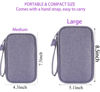 Picture of CAAORDKSO Cord Organizer Bag, Travel Cable Organizer Case Waterproof Accessories Pouch with Handle, Travel Electronic Carrying Bag for Cable, Cord, Charger, Phone, Power Bank, Earphone(Purple, Medium)
