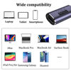 Picture of USB C Female to Female Adapter, 40Gbps USB Type C Female to Female Adapter, 100W Power Delivery and 8K@60Hz Video Pass Through, Compatible for iPad, Thunderbolt 4/3, MacBook Pro/Air, 2 Pack