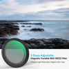 Picture of SmallRig 52mm Magnetic Variable ND Filter Kit, ND2-ND32 (1-5 Stops) VND Filter with M Mount Filter Adapter, No X Cross HD Optical Glass Neutral Density Filter Kit for Phone- 4386B