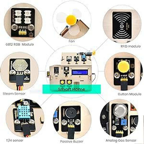 GetUSCart- KEYESTUDIO ESP32 Smart Home Starter Kit for Arduino and ...