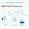 Picture of WIFI Range Extender for SMONET Wireless Camera System