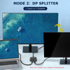 Picture of LinSeek Displayport Switch 2 in 1 Out 4K@60Hz Display Port Switch Displayport Switcher DP 1.2 Bi-Directional 1 in 2 Out Switcher Compatible with TVs Monitors Laptops PC Projectors etc
