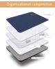 Picture of WALNEW Case for 7" All-New Kindle Paperwhite 12th Gen 2024 and Kindle Colorsoft Signature Edition, Premium PU Leather Protective Cover for Kindle Paperwhite with Auto Wake/Sleep (Navyblue)