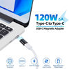 Picture of Sisyphy USB C Magnetic Adapter (Straight 2Packs), USB2.0 Type C Connector with PD 120W Charge and 480Mbps Data Transfer, Compatible for MacBook Pro/Air iPad Pro and More USB C Devices