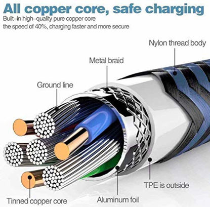 Picture of (2Pack) for iPhone Earphone Audio Aux Adapter Headphone Jack Converter for iPhone 7/7Plus/8/8Plus/X/10/XR/XS/XS MAX11/11 Pro/11 Pro Max Dongle Headphone Adapter for iPhone Connector Adapter to 3.5 mm