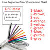 Picture of Willwewon 10Ft 3m 26AWG DB9 Male RS232 9 Pin Serial Extension Cable, RS232 D-SUB DB9 Serial to 9 Bare Wire Breakout Board Connector