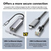 Picture of USB C to Ethernet Cable 6 FT, Driver-Free Type C to RJ45, Thunderbolt 3/4 Compatible, Plug & Play, Nylon Braided, 1Gbps Gigabit LAN for MacBook Pro/Air, iPhone 15 Pro/Max, Dell XPS, Galaxy S8-S23