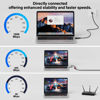 Picture of Flat USB C to Ethernet Cable 8 FT, Snagless RJ45 to USB Type-C Cord, Directly Connected, Gigabit LAN Network, OFC, for MacBook Pro, iPad Pro, iPhone 15, Galaxy, Laptop, Super Thin, OD: 0.8in x 0.25in